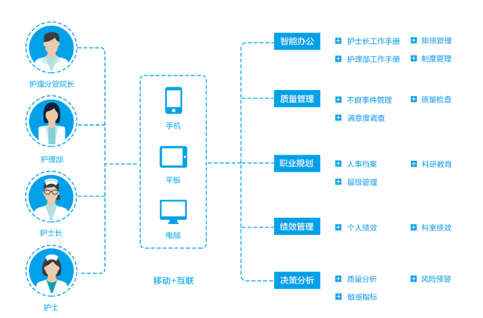 7790�ط�����(�й�)���޹�˾-�ٶȰٿ�