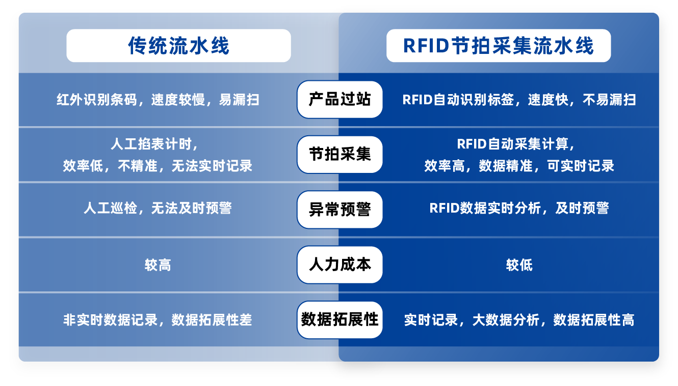 1709800550289972UkHn.png ½Ú×àÊÕÒæÐ§¹û±ÈÕÕ.png