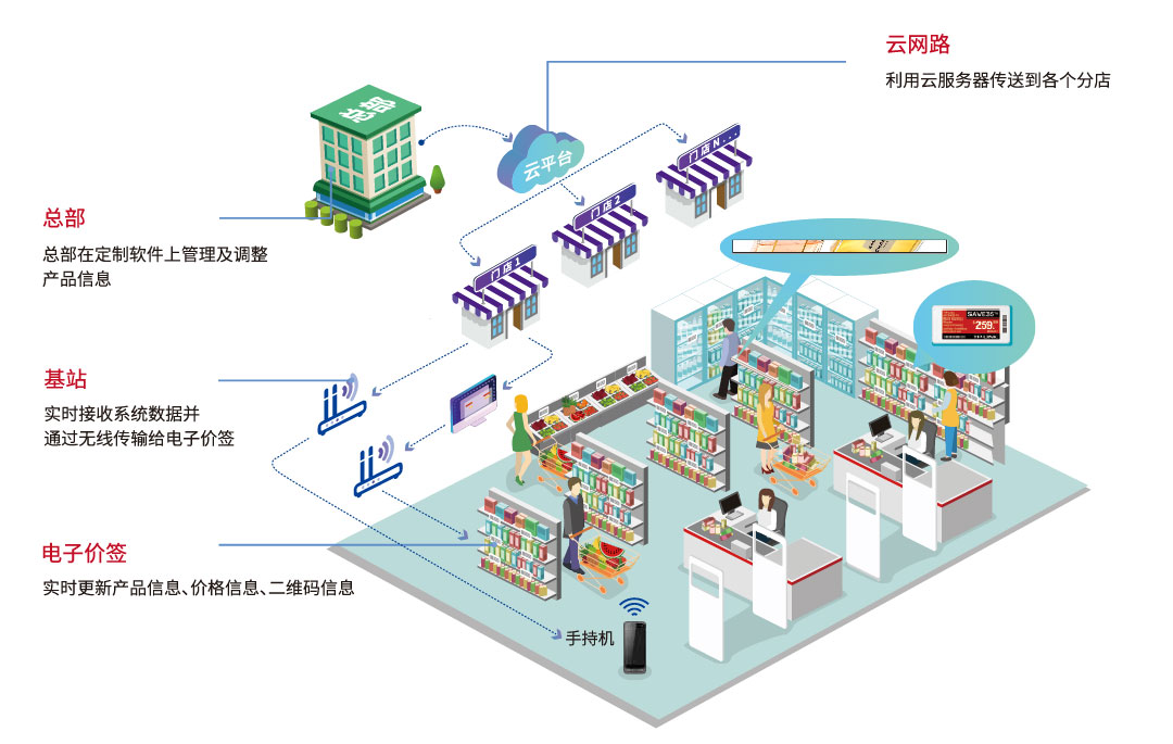 1710900265115326odhY.png ÈíÓ²¼þÒ»Ìå.png